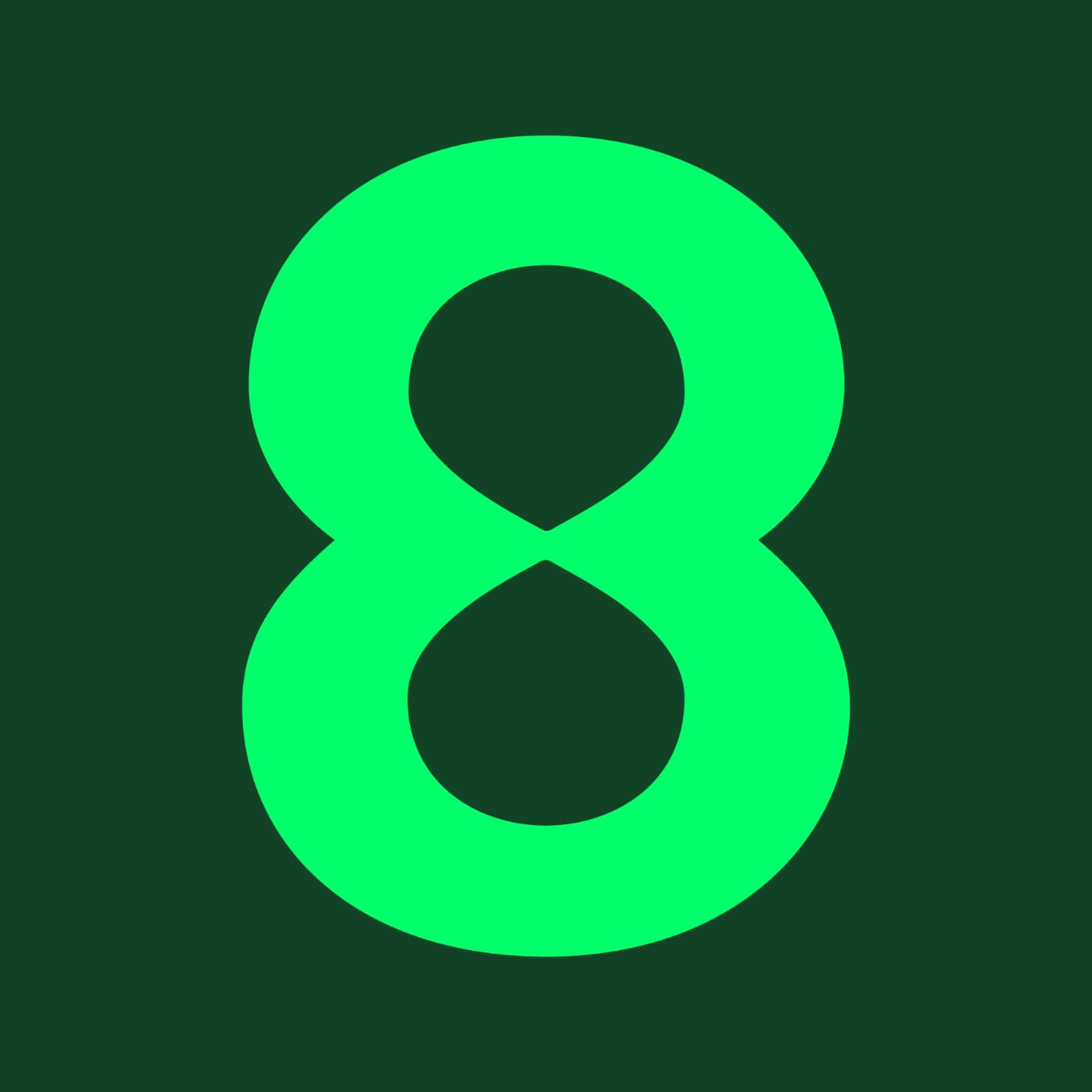 Eightcap Challenges